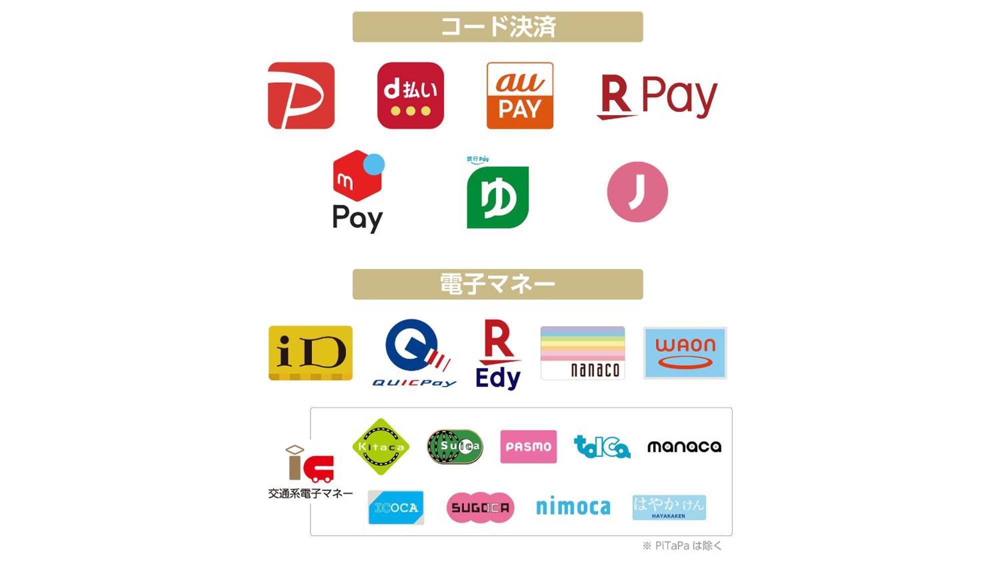 Apa Hotel Osaka Temmabashi Ekimae Eksteriør bilde